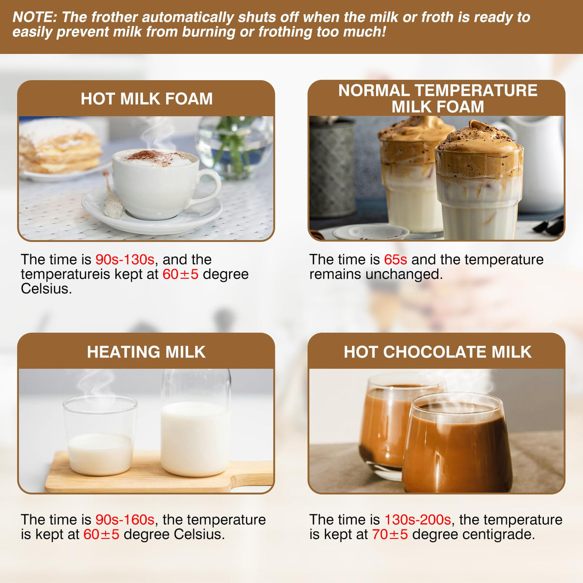 4 in 1 Automatic Milk Frothers